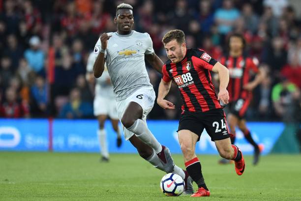 球队的目标 球队的目标